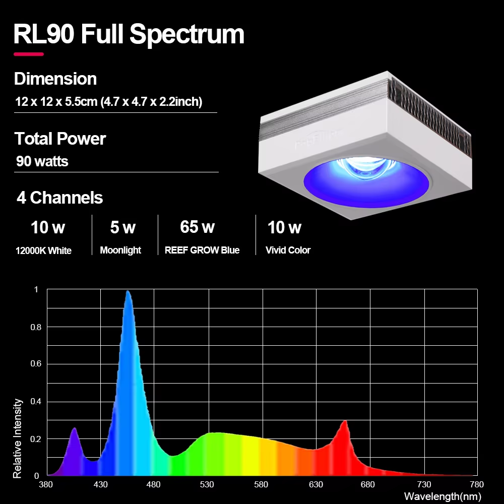 NEW PopBloom RL90 WiFi Led Aqu - Marine X Aquarium avaliação e preço