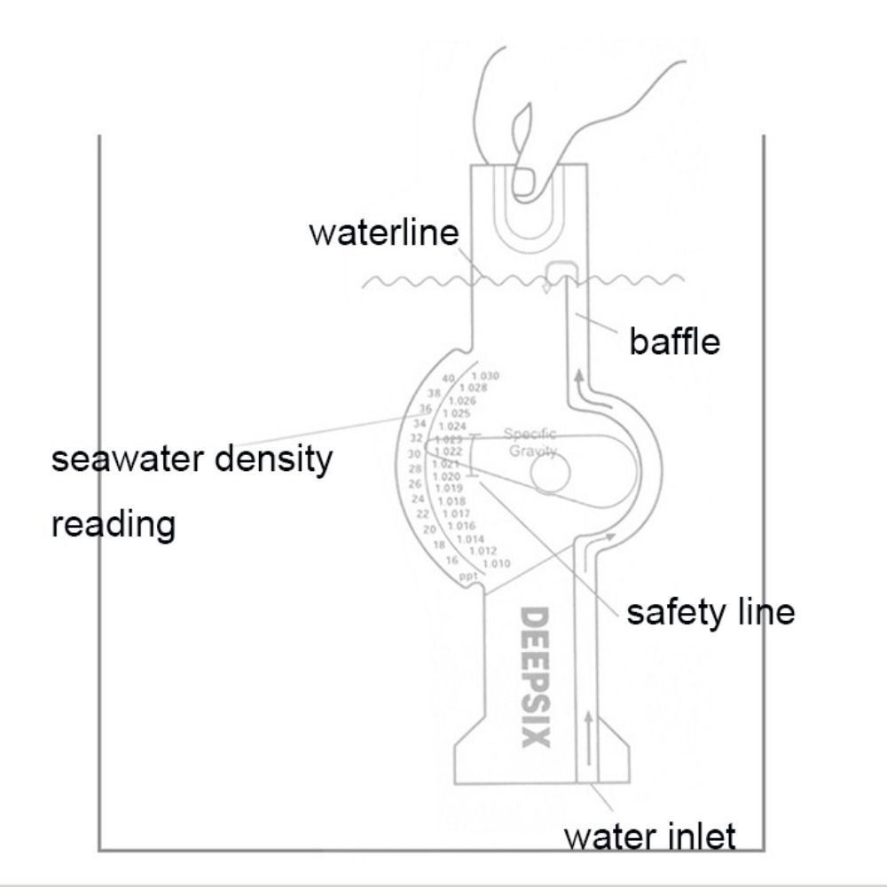 High Precision Seawater Hydrom - Marine Aquarium Hydrometer avaliação e preço