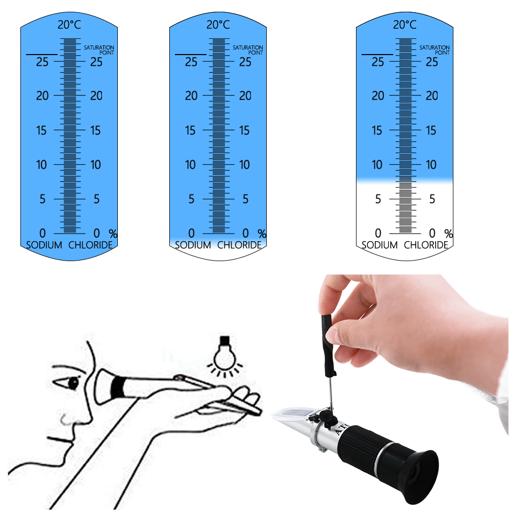 ATC Refractometer Seawater Sal - Marine Aquarium Refractometer avaliação e preço