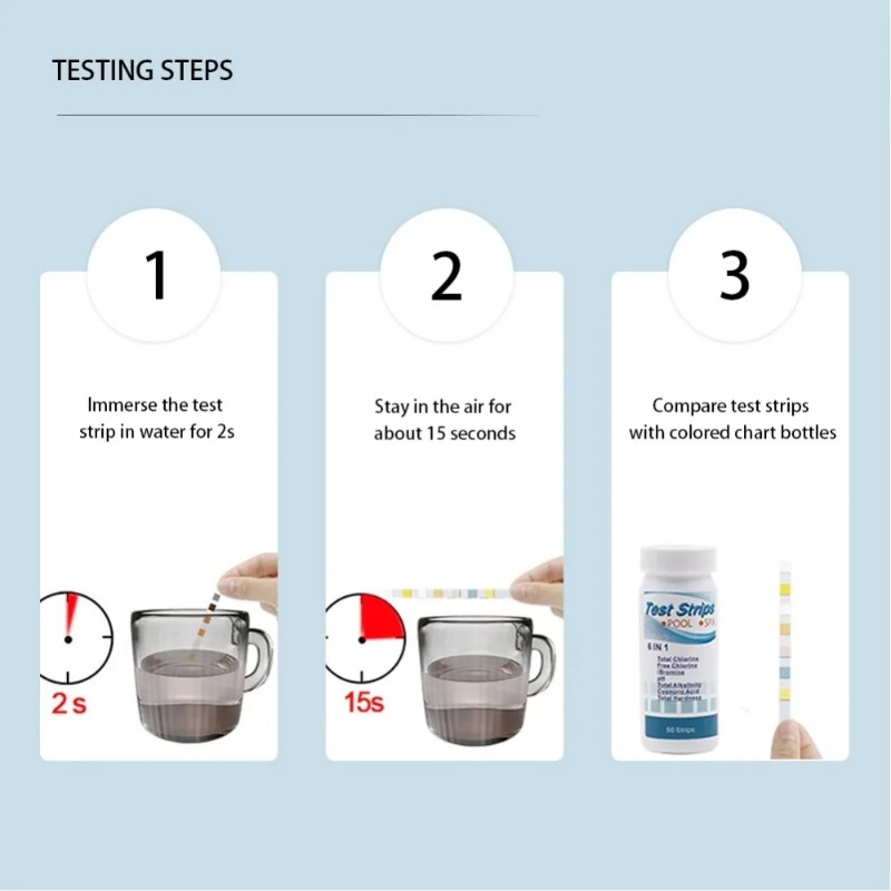 Multi-Function Water Test Stri - Marine Aquarium Water Testing avaliação e preço