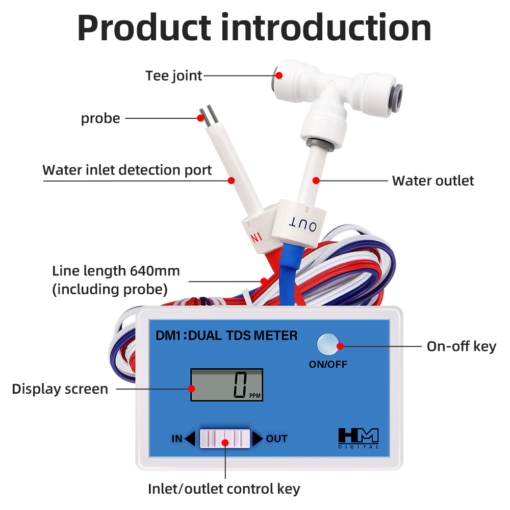 EC TDS Meter Water Quality Tes - Marine Aquarium Hydrometer avaliação e preço