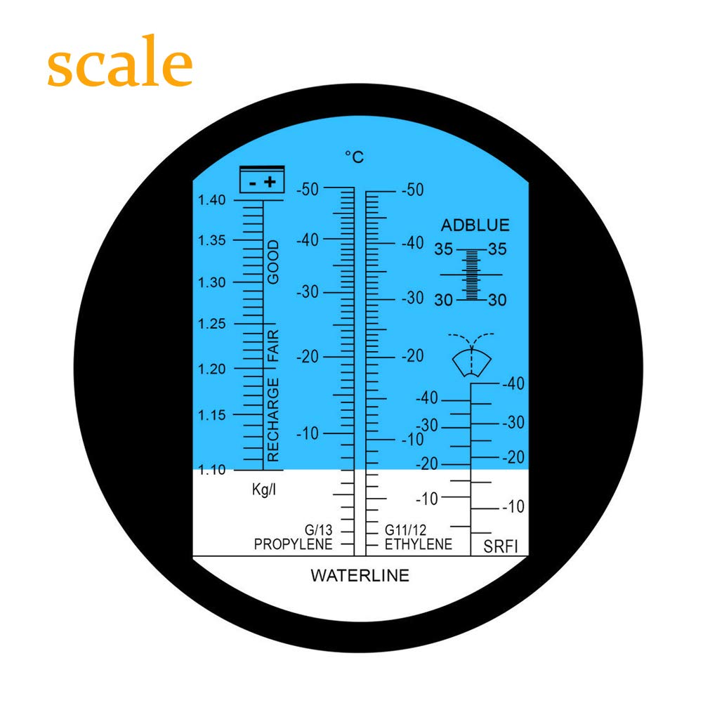 Antifreeze Coolant Refractomet - Marine Aquarium Refractometer avaliação e preço
