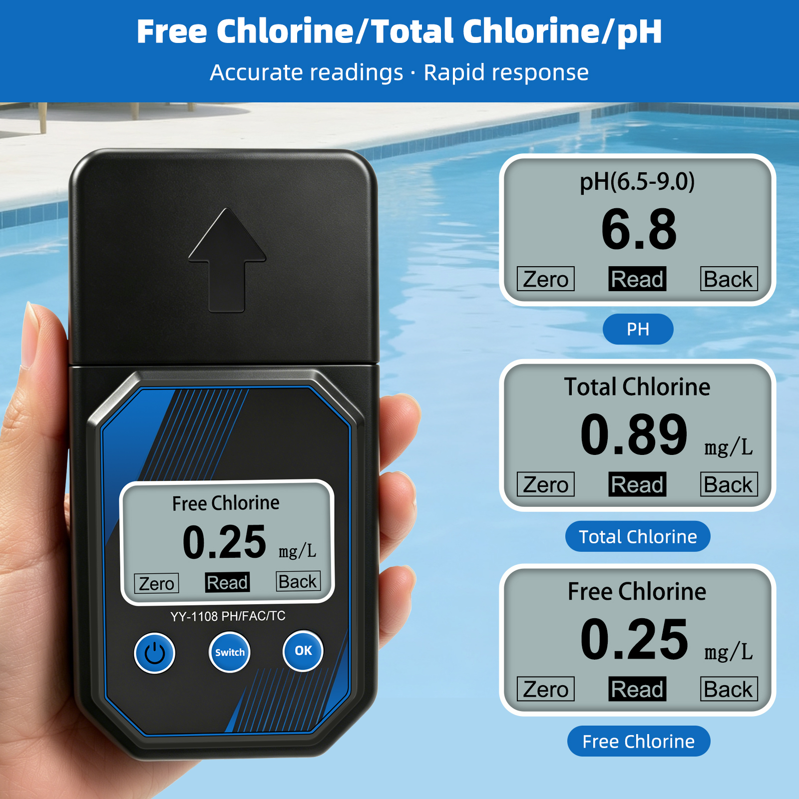 3-in-1 Digital Water Quality A - Marine Aquarium Water Testing avaliação e preço