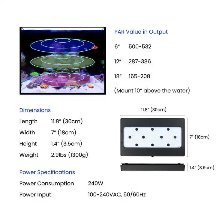 A8Pro Max/Blue 240W CREE Light - Aquarium Marine Blue avaliação e preço